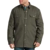 Plaid Lined Shirt Jacket Plaid Lined Shirt Jacket
