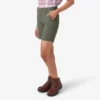 Women’s Duck Carpenter Shorts, 7″ Women’s Duck Carpenter Shorts, 7″